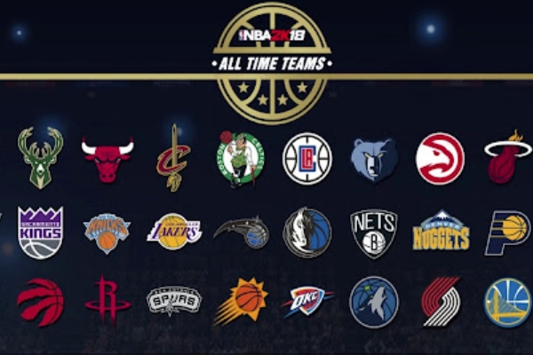 NBA球队