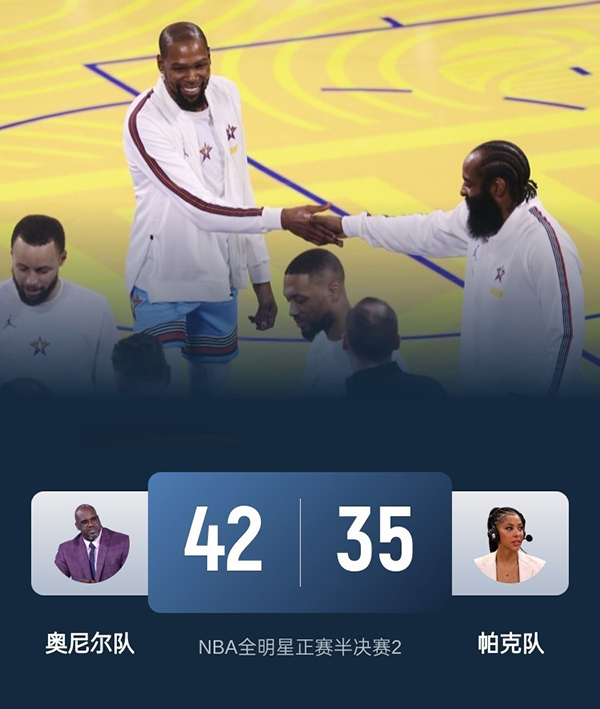 奥尼尔队42-35淘汰帕克队 利拉德三分绝杀 库里8+6 克内克特8分
