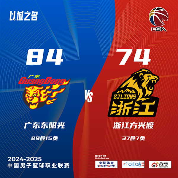 北控84-74力克山西 廖三宁20分 沈梓捷15+7 张宁14+5